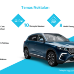 Togg_Temas_noktalari_yatay_automotuber