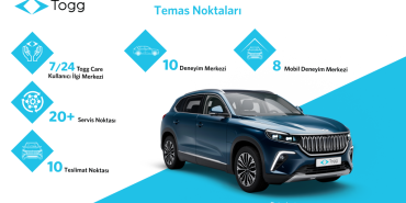 Togg_Temas_noktalari_yatay_automotuber